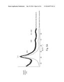 RUTHENIUM NANOPARTICLES WITH ESSENTIALLY FACE-CENTERED CUBIC STRUCTURE AND     METHOD FOR PRODUCING THE SAME diagram and image