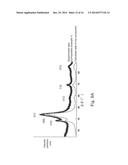 RUTHENIUM NANOPARTICLES WITH ESSENTIALLY FACE-CENTERED CUBIC STRUCTURE AND     METHOD FOR PRODUCING THE SAME diagram and image