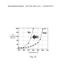 RUTHENIUM NANOPARTICLES WITH ESSENTIALLY FACE-CENTERED CUBIC STRUCTURE AND     METHOD FOR PRODUCING THE SAME diagram and image