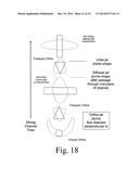 In Situ Mixing in Microchannels diagram and image