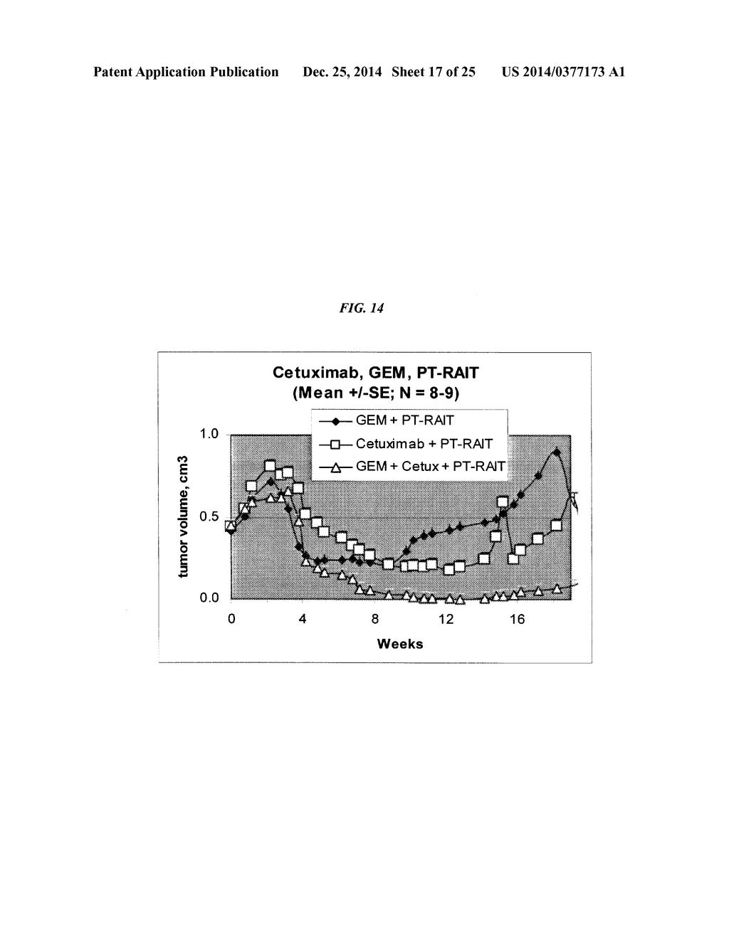 Anti-Mucin Antibodies for Early Detection and Treatment of Pancreatic     Cancer - diagram, schematic, and image 18