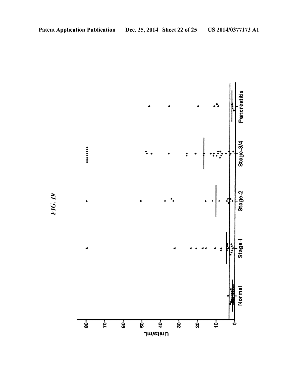 Anti-Mucin Antibodies for Early Detection and Treatment of Pancreatic     Cancer - diagram, schematic, and image 23