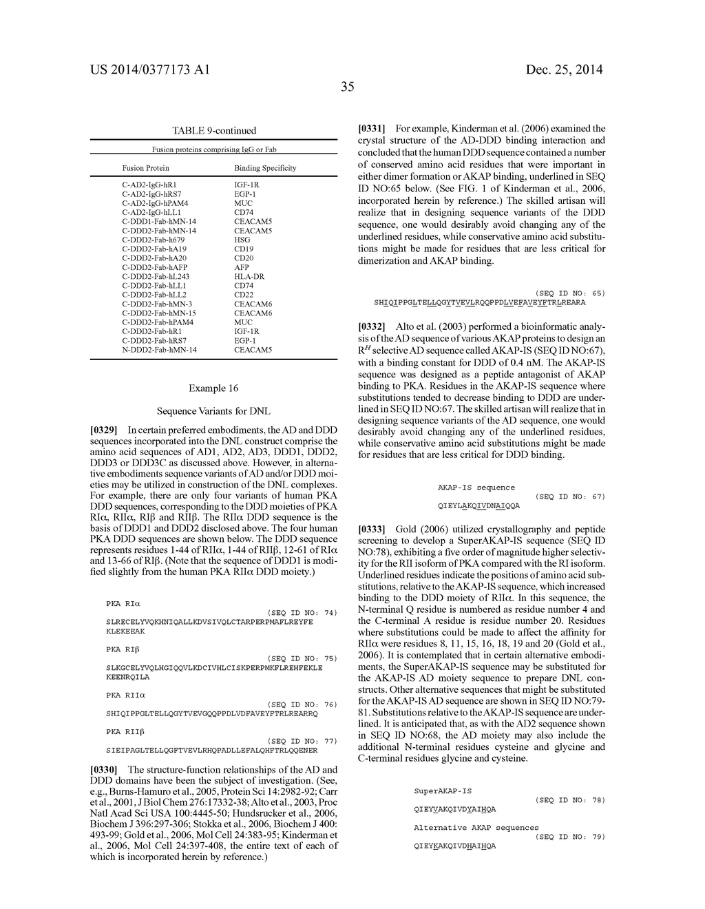 Anti-Mucin Antibodies for Early Detection and Treatment of Pancreatic     Cancer - diagram, schematic, and image 61