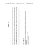 COMPOSITIONS AND METHODS FOR DELIVERING INHIBITORY OLIGONUCLEOTIDES diagram and image