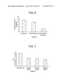 COMPOSITIONS AND METHODS FOR DELIVERING INHIBITORY OLIGONUCLEOTIDES diagram and image