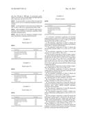 POLYMER COMPOSITION CONTAINING NATURAL BIOACTIVE PRINCIPLES FOR USE IN     PHARMACEUTICAL AND COSMETIC FORMULATIONS diagram and image