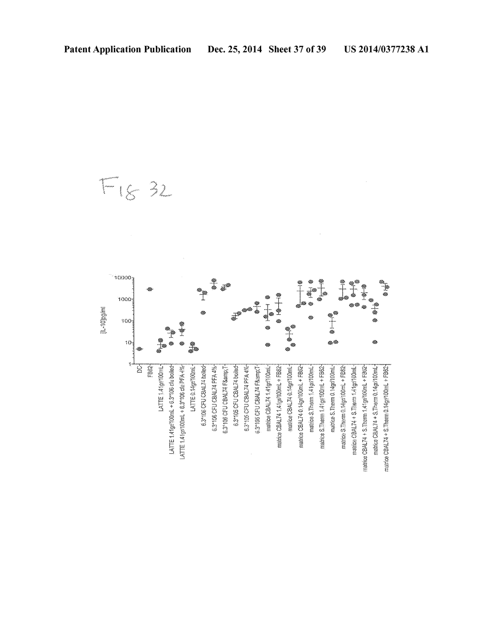 PROBIOTIC COMPOSITIONS AND METHODS - diagram, schematic, and image 38