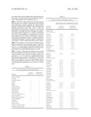 BIOPREPARATION BALIS FOR THE PROPHYLAXIS AND TREATMENT OF INFECTIOUS     DISEASES diagram and image