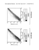 FC VARIANTS diagram and image