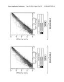 FC VARIANTS diagram and image