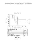 PROTECTIVE VACCINE BASED ON STAPHYLOCOCCUS AUREUS SA2074 PROTEIN diagram and image