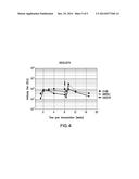 PROTECTIVE VACCINE BASED ON STAPHYLOCOCCUS AUREUS SA2074 PROTEIN diagram and image