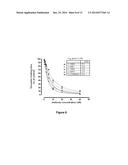 ANTICOAGULANT ANTIDOTES diagram and image