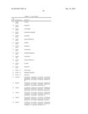 ANTICOAGULANT ANTIDOTES diagram and image