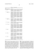 ANTICOAGULANT ANTIDOTES diagram and image