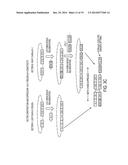 MULTIVALENT ANTIBODY ANALOGS, AND METHODS OF THEIR PREPARATION AND USE diagram and image