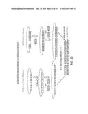 MULTIVALENT ANTIBODY ANALOGS, AND METHODS OF THEIR PREPARATION AND USE diagram and image