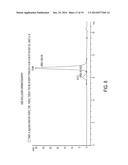 MULTIVALENT ANTIBODY ANALOGS, AND METHODS OF THEIR PREPARATION AND USE diagram and image