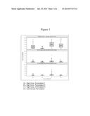 HIGH CONCENTRATION ANTI-TNFalpha ANTIBODY FORMULATIONS diagram and image