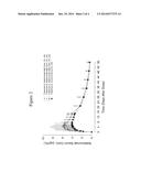 HIGH CONCENTRATION ANTI-TNFalpha ANTIBODY FORMULATIONS diagram and image