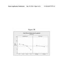 HIGH CONCENTRATION ANTI-TNFalpha ANTIBODY FORMULATIONS diagram and image