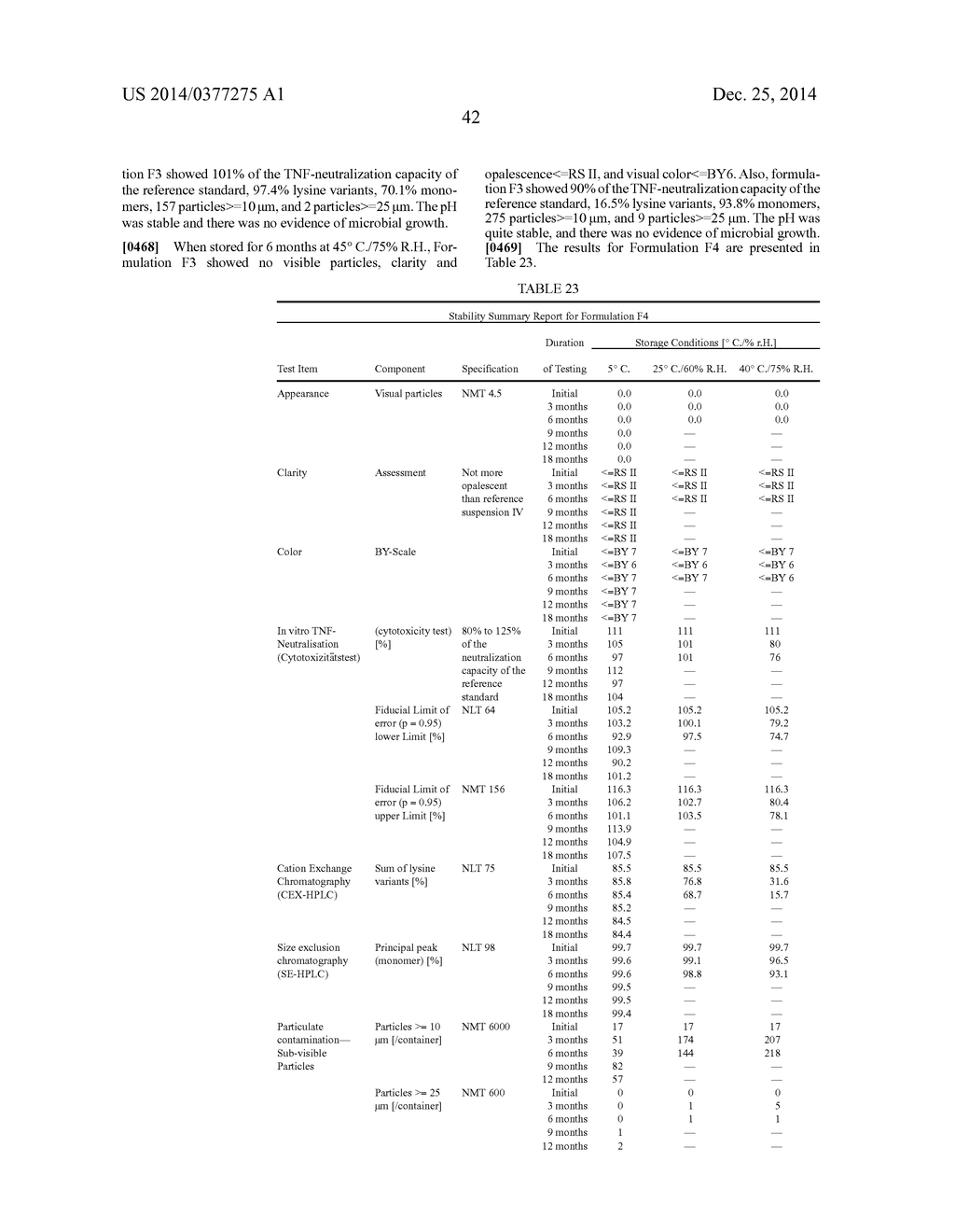 HIGH CONCENTRATION ANTI-TNFalpha ANTIBODY FORMULATIONS - diagram, schematic, and image 47