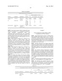 HIGH CONCENTRATION ANTI-TNFalpha ANTIBODY FORMULATIONS diagram and image