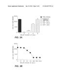 VASCULAR ENDOTHELIAL CELL GROWTH FACTOR ANTAGONISTS diagram and image