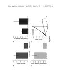 FABRICATION OF GELATIN HYDROGEL SHEET FOR THE TRANSPLANTATION OF CORNEAL     ENDOTHELIUM diagram and image