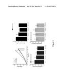 FABRICATION OF GELATIN HYDROGEL SHEET FOR THE TRANSPLANTATION OF CORNEAL     ENDOTHELIUM diagram and image