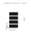 FABRICATION OF GELATIN HYDROGEL SHEET FOR THE TRANSPLANTATION OF CORNEAL     ENDOTHELIUM diagram and image