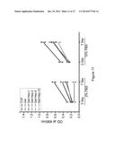 FABRICATION OF GELATIN HYDROGEL SHEET FOR THE TRANSPLANTATION OF CORNEAL     ENDOTHELIUM diagram and image