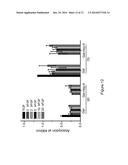 FABRICATION OF GELATIN HYDROGEL SHEET FOR THE TRANSPLANTATION OF CORNEAL     ENDOTHELIUM diagram and image