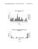 CELL LINES AND THEIR USE IN ENCAPSULATED CELL BIODELIVERY diagram and image