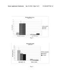 CELL LINES AND THEIR USE IN ENCAPSULATED CELL BIODELIVERY diagram and image