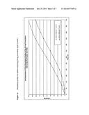 CONTROLLED RELEASE ORAL DOSAGE FORM COMPRISING OXYCODONE diagram and image