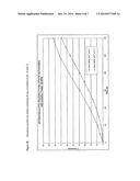 CONTROLLED RELEASE ORAL DOSAGE FORM COMPRISING OXYCODONE diagram and image