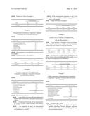 NANOPARTICULATE FORMULATION COMPRISING A TRPA1 ANTAGONIST diagram and image