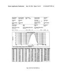 Microporous Zirconium Silicate for the Treatment of Hyperkalemia diagram and image