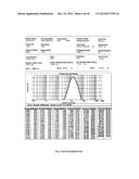 Microporous Zirconium Silicate for the Treatment of Hyperkalemia diagram and image