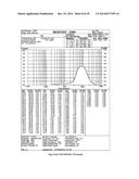 Microporous Zirconium Silicate for the Treatment of Hyperkalemia diagram and image