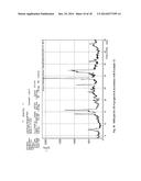 Microporous Zirconium Silicate for the Treatment of Hyperkalemia diagram and image