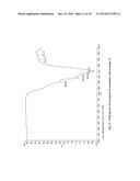 Microporous Zirconium Silicate for the Treatment of Hyperkalemia diagram and image