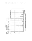 Microporous Zirconium Silicate for the Treatment of Hyperkalemia diagram and image