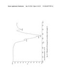 Microporous Zirconium Silicate for the Treatment of Hyperkalemia diagram and image