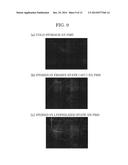 COMPOSITION FOR CONTROLLED RELEASE OF PHYSIOLOGICALLY ACTIVE SUBSTANCE diagram and image