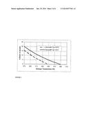 STABLE METAL ION-LIPID POWDERED PHARMACEUTICAL COMPOSITIONS FOR DRUG     DELIVERY diagram and image