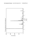 1-[2-(2,4-Dimethylphenylsulfanyl)-Phenyl]Piperazine As A Compound With     Combined Serotonin Reuptake, 5-HT3 And 5-HT1a Activity For The Treatment     Of Cognitive Impairment diagram and image