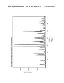 1-[2-(2,4-Dimethylphenylsulfanyl)-Phenyl]Piperazine As A Compound With     Combined Serotonin Reuptake, 5-HT3 And 5-HT1a Activity For The Treatment     Of Cognitive Impairment diagram and image