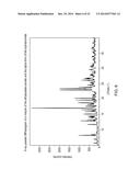 1-[2-(2,4-Dimethylphenylsulfanyl)-Phenyl]Piperazine As A Compound With     Combined Serotonin Reuptake, 5-HT3 And 5-HT1a Activity For The Treatment     Of Cognitive Impairment diagram and image